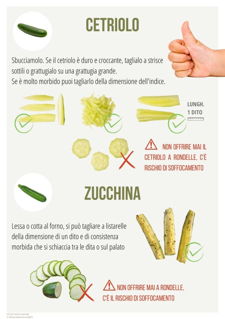 tagli sicuri zucchine cetriolo