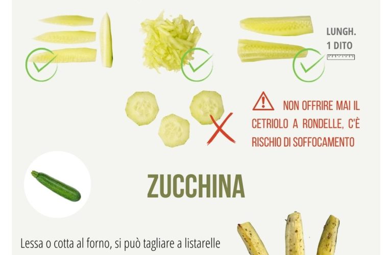 tagli sicuri zucchine cetriolo